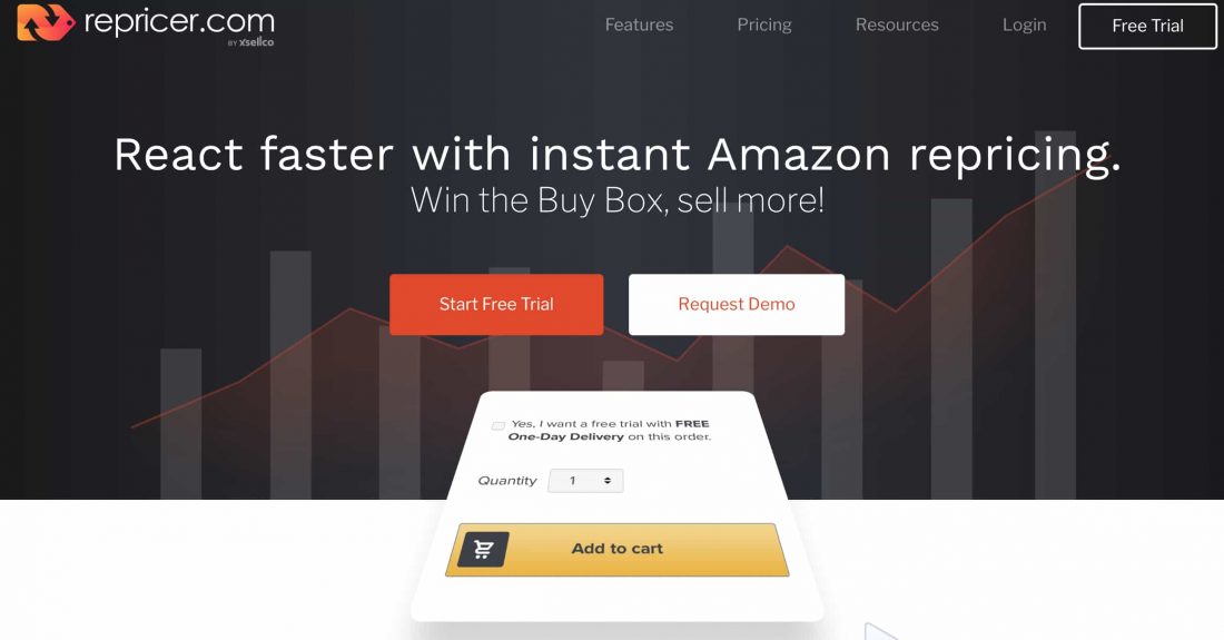 6种最佳Amazon Repricer工具可帮助卖家保持竞争力 6种最佳Amazon Repricer工具可帮助卖家保持竞争力