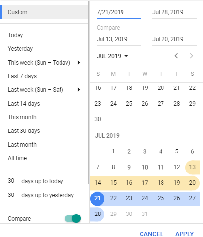 适用于亚马逊卖家的Google Ads –将您的销售扩展到亚马逊平台之外 适用于亚马逊卖家的Google Ads –将您的销售扩展到亚马逊平台之外