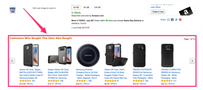 您将在今年阅读到的最佳Amazon Predictive Analytics技巧(2019) 您将在今年阅读到的最佳Amazon Predictive Analytics技巧(2019)
