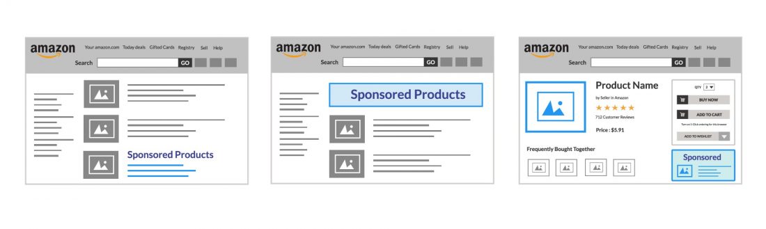Amazon SEO指南:最终的Amazon SEO资源(已更新) Amazon SEO指南:最终的Amazon SEO资源(已更新)