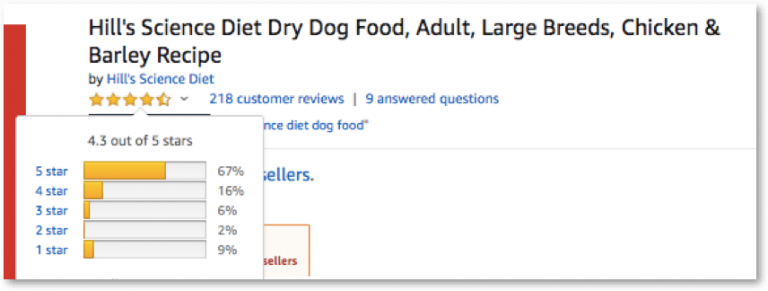 2020年Amazon Marketing Strategies:针对卖家的广告,PPC和SEO 2020年Amazon Marketing Strategies:针对卖家的广告,PPC和SEO