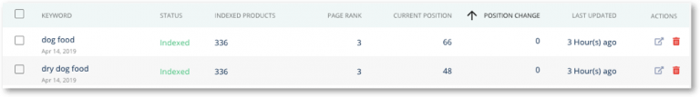 2020年Amazon Marketing Strategies:针对卖家的广告,PPC和SEO 2020年Amazon Marketing Strategies:针对卖家的广告,PPC和SEO