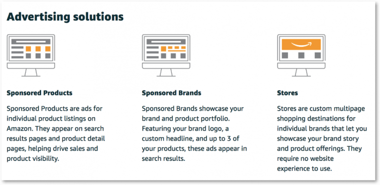 2020年Amazon Marketing Strategies:针对卖家的广告,PPC和SEO 2020年Amazon Marketing Strategies:针对卖家的广告,PPC和SEO