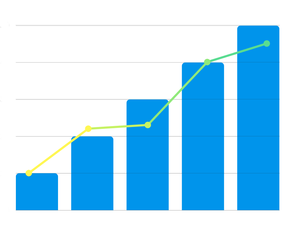 使用Amazon Rank Tracker增加转化