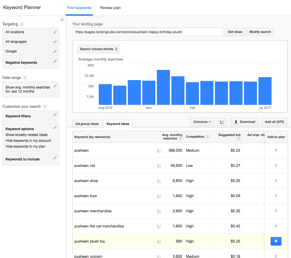 第七章 Amazon AdWords –适用于Amazon产品的Google Ads