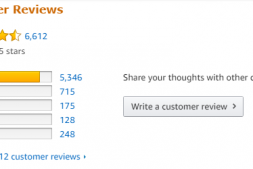在亚马逊上对商品进行排名优化的21种方法