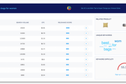 2020年Amazon Marketing Strategies:针对卖家的广告,PPC和SEO