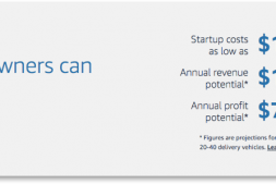 亚马逊物流:《 2021年卖家全面指南》
