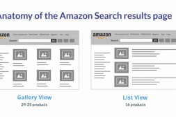 Amazon SEO指南:最终的Amazon SEO资源(已更新)