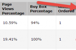 彻底改造您的Amazon产品说明文案可能会造成灾难性的后果
